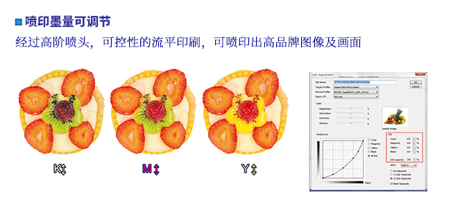 永乐高60net彩色UV数码印刷系统无需造版 永乐高60net彩色UV数码印刷系统无需造版