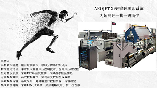 永乐高60net喷码自动化解决规划 永乐高60net喷码自动化解决规划